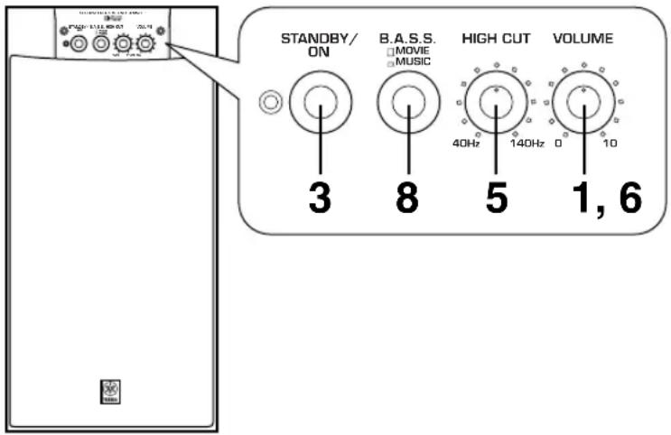 YAMAHA YSTSW305 - REGOLAZIONI DEL SUBWOOFER PRIMA DELL'USO - 1