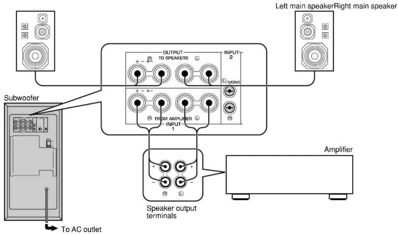 YAMAHA YSTSW305 - If your amplifier has only one set of main speaker output terminals - 1