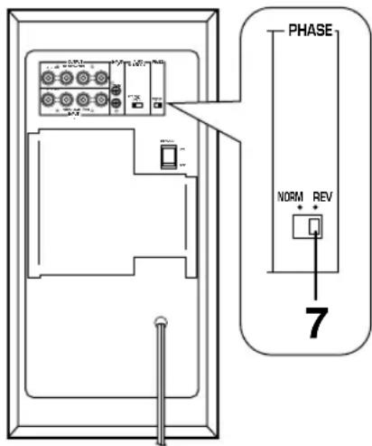 YAMAHA YSTSW305 - REGOLAZIONI DEL SUBWOOFER PRIMA DELL'USO - 2