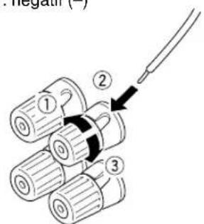 YAMAHA YSTSW305 - Branchement: - 1