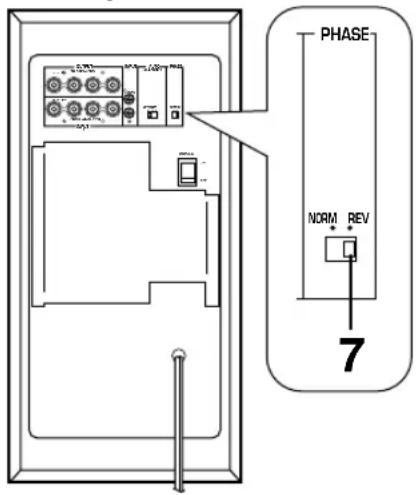YAMAHA YSTSW305 - AFSTELLING VAN DE SUBWOOFER ALVORENS DEZTE GEBRUIKEN - 2