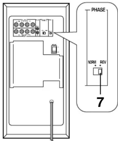 YAMAHA YSTSW305 - EINSTELLUNG DES SUBWOOFERS VOR DER INBETRIEBNAHME - 2