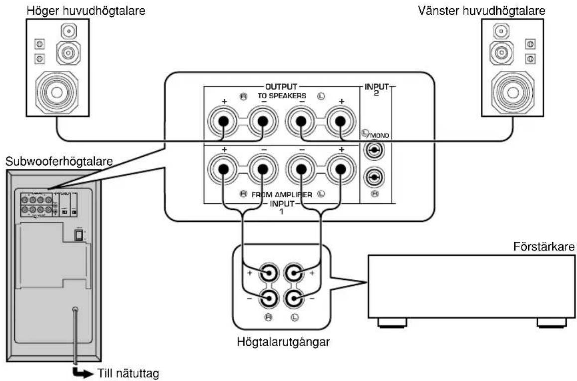 YAMAHA YSTSW305 - Om din forstarkare endast har uttag forett par huvudhogtalare - 1