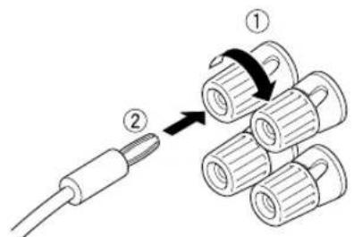 YAMAHA YSTSW305 - Attention - 1