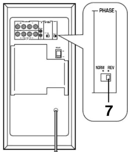 YAMAHA YSTSW305 - REGLAGE DU SUBWOOFER AVANT L'UTILISATION - 2