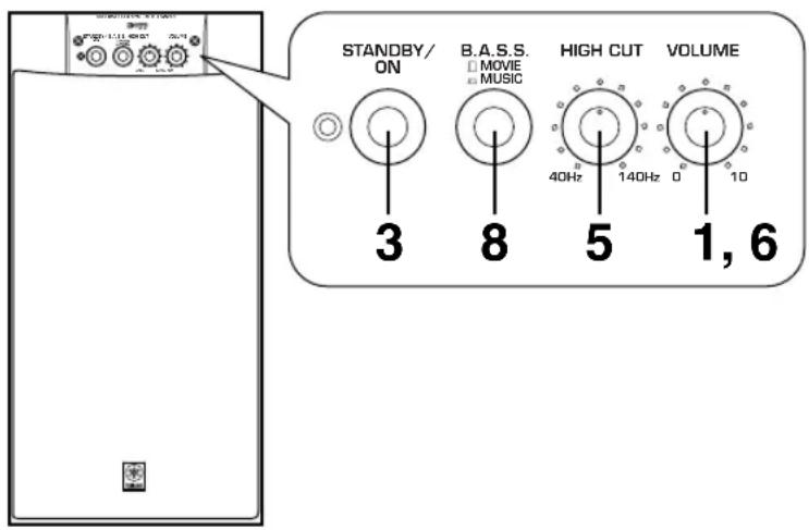 YAMAHA YSTSW305 - EINSTELLUNG DES SUBWOOFERS VOR DER INBETRIEBNAHME - 1