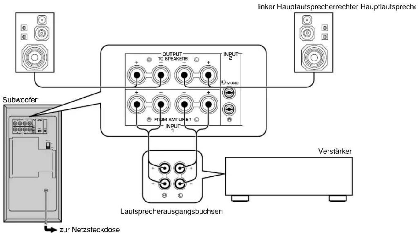 YAMAHA YSTSW305 - Falls der Veränder nur mit Klemmen für ein Haupt-Laatsprecherpaar ausgerüstet ist - 1