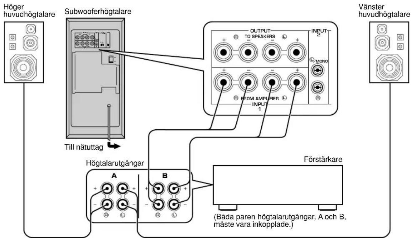 YAMAHA YSTSW305 - Om Förstärkaren har två par högtalarutgängar - 1