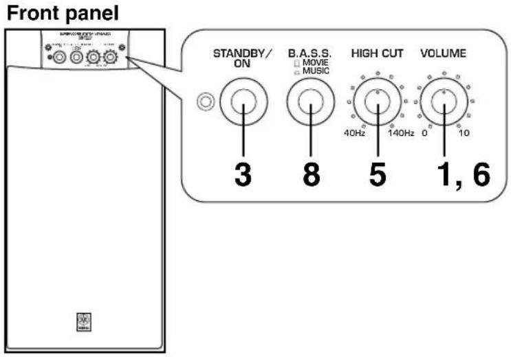 YAMAHA YSTSW305 - ADJUSTING THE SUBWOOFER BEFORE USE - 1