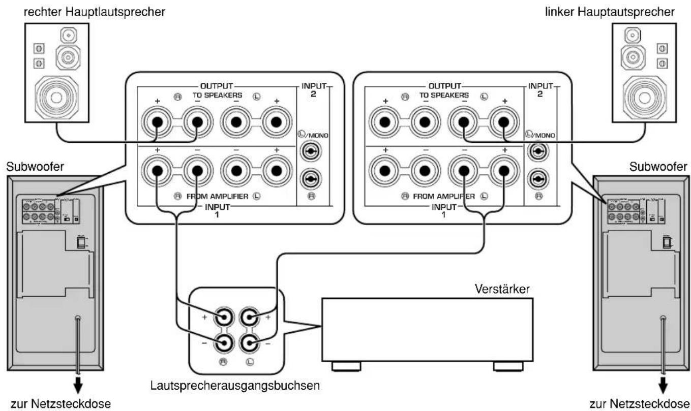 YAMAHA YSTSW305 - ■ Verwendung von zwei Subwoofern - 1