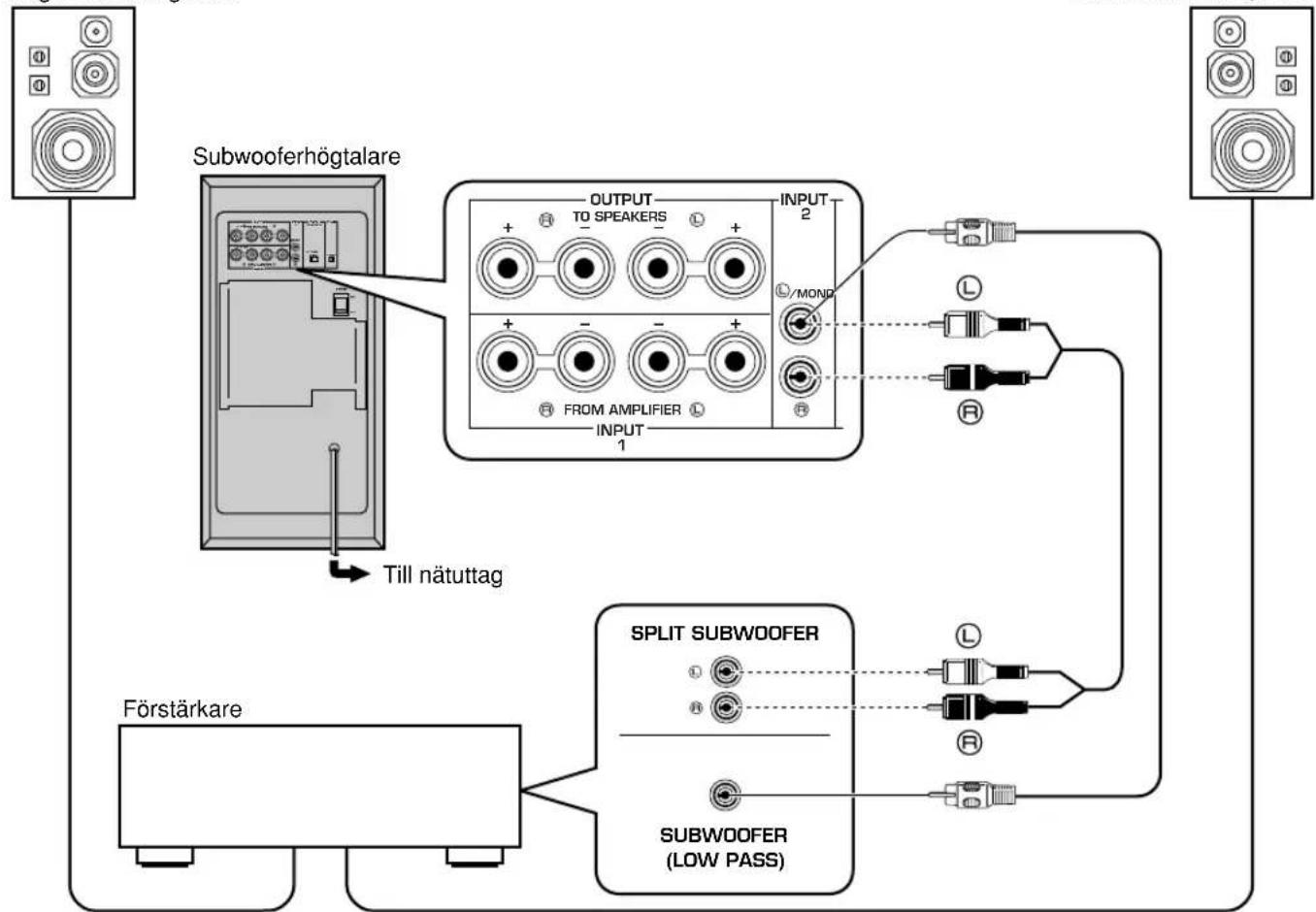 YAMAHA YSTSW305 - Vänster huvudhögtalare - 1