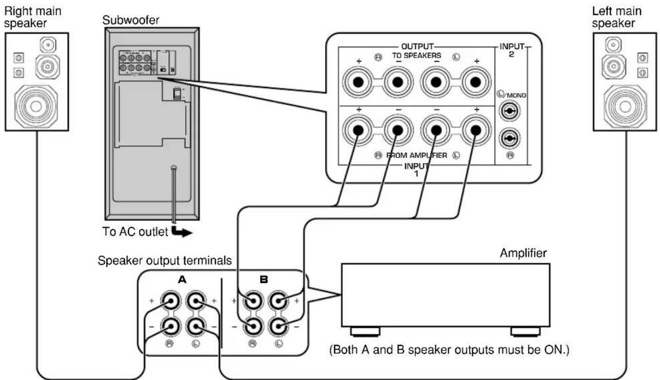 YAMAHA YSTSW305 - If your amplifier has only one set of main speaker output terminals - 2