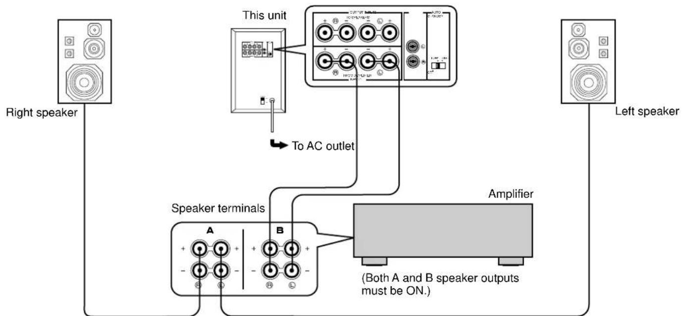 YAMAHA YSTSW45 - Using one unit - 2