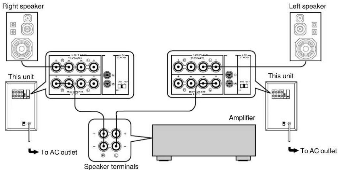 YAMAHA YSTSW45 - Using two units - 1