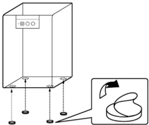 YAMAHA YSTSW45 - Use the rubber pads - 1