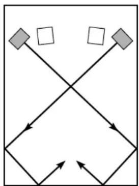 YAMAHA YSTSW45 - PLACEMENT - 2