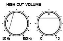 YAMAHA YSTSW45 - EX.2 En combinaison avec des enceintes principales à deux voies, à suspension acoustique de 3" (13 cm) - 1