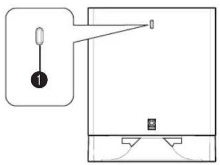 YAMAHA YSTSW325 - REGLAGE OCH DERAS FUNKTIONER - 1