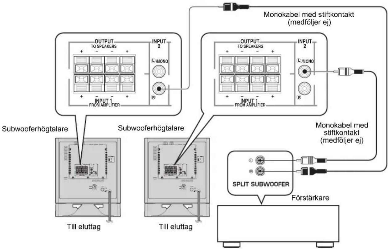 YAMAHA YSTSW325 - Anmärkninger - 2