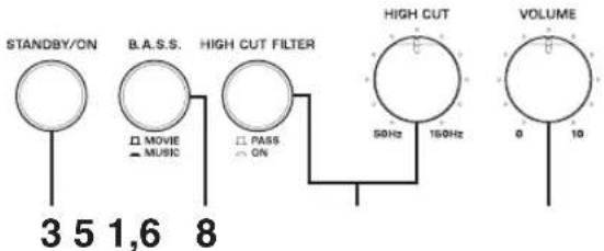 YAMAHA YSTSW325 - AJUSTE DEL ALTAVOZ DE SUBGRAVES ANTES DE UTILizarLO - 1