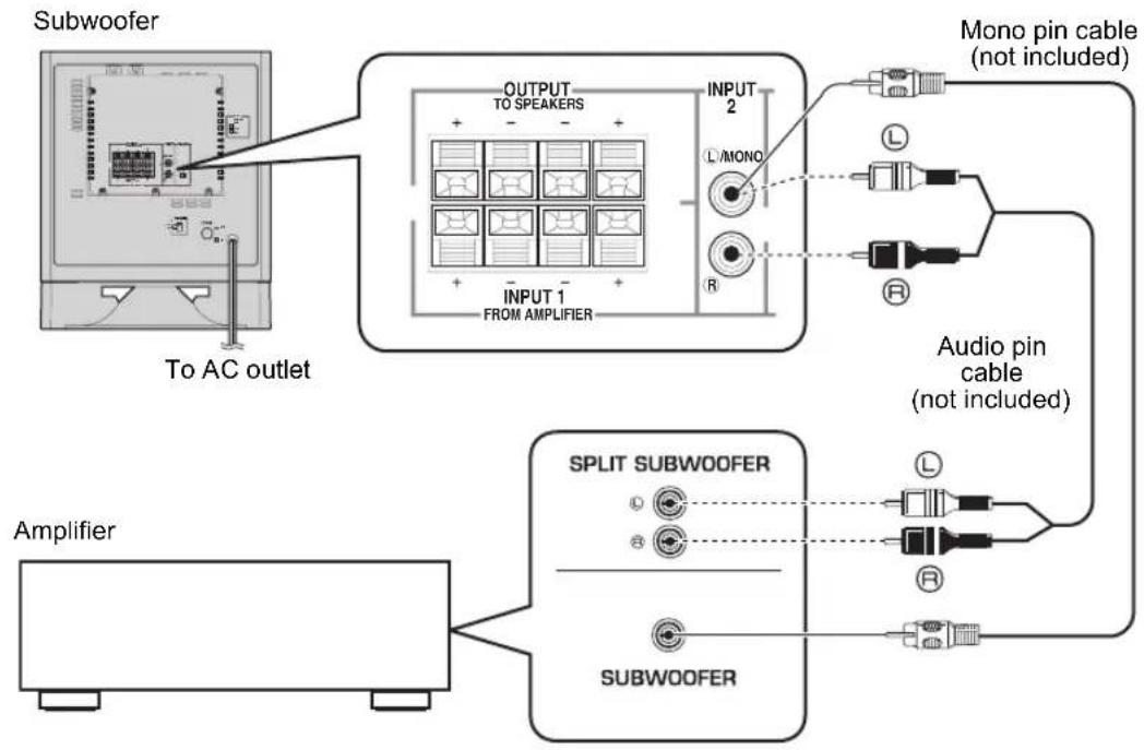 YAMAHA YSTSW325 - Notes - 1