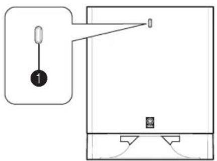 YAMAHA YSTSW325 - CONTROLS AND THEIR FUNCTIONS - 1