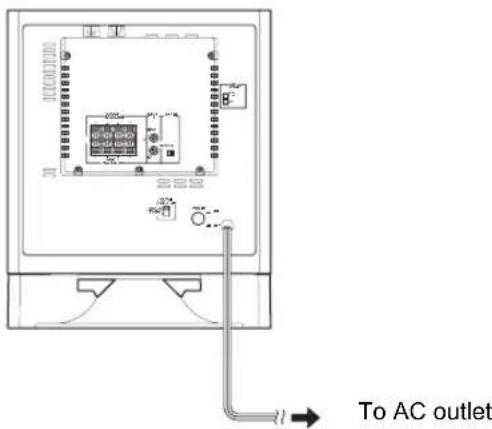 YAMAHA YSTSW325 - Plug in the subwoofer to the AC outlet - 1