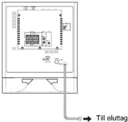 YAMAHA YSTSW325 - Anslut subwooferhögtalaren till ett nätuttag - 1