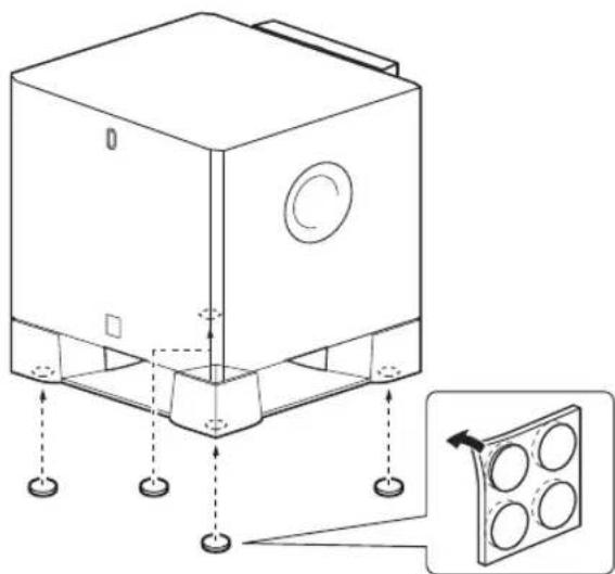 YAMAHA YSTSW325 - Utilización de las almohadillas antideslizantes - 1