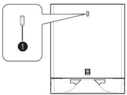 YAMAHA YSTSW325 - LES COMMANDES ET LEURS FONCTIONS - 1
