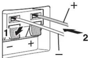 YAMAHA YSTSW325 - How to connect - 1
