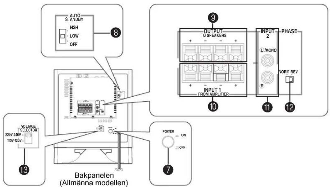 YAMAHA YSTSW325 - REGLAGE OCH DERAS FUNKTIONER - 3