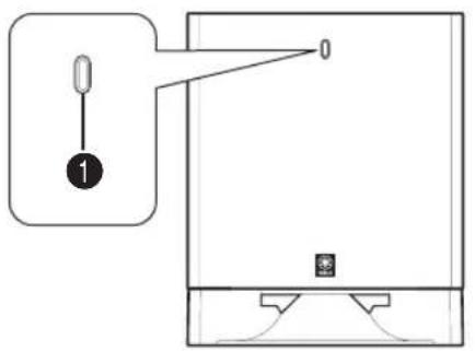 YAMAHA YSTSW325 - REGELAARS EN HUN FUNCTIONS - 1
