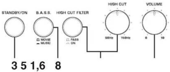 YAMAHA YSTSW325 - REGOLAZIONI DEL SUBWOOFER PRIMA DELL'USO - 1