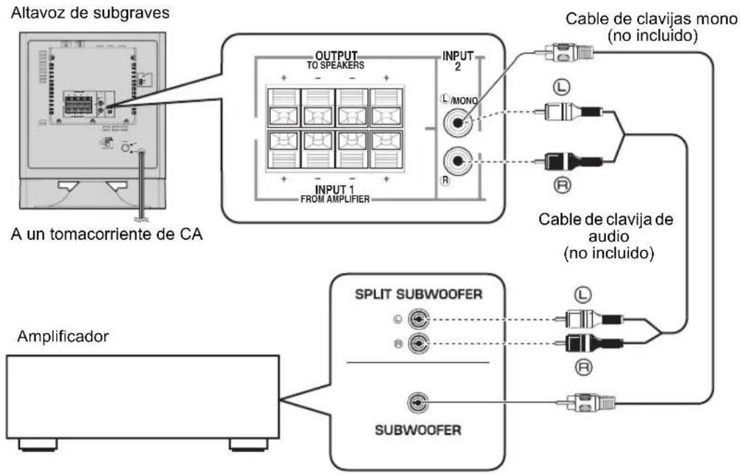 YAMAHA YSTSW325 - Notas - 1