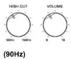 YAMAHA YSTSW325 - ■EX.1 En combinaison avec des enceintes principales à deux voies, à suspension acoustique de 10 cm ou 13 cm - 1