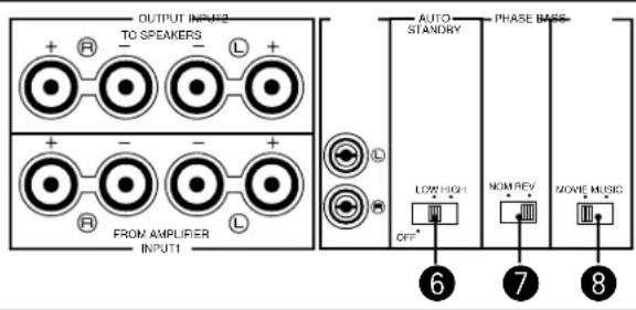 YAMAHA YSTSW160 - Panneau arrêté - 2