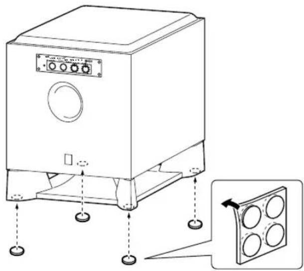 YAMAHA YSTSW015 - Använd glidskyddsdynorna - 1