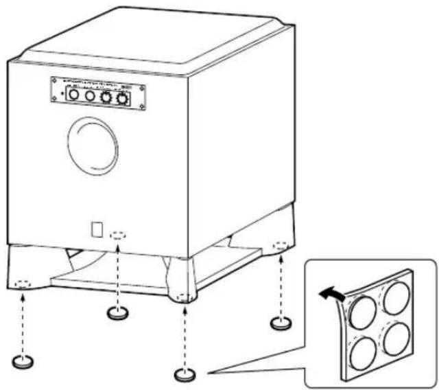 YAMAHA YSTSW015 - Use the non-skid pads - 1