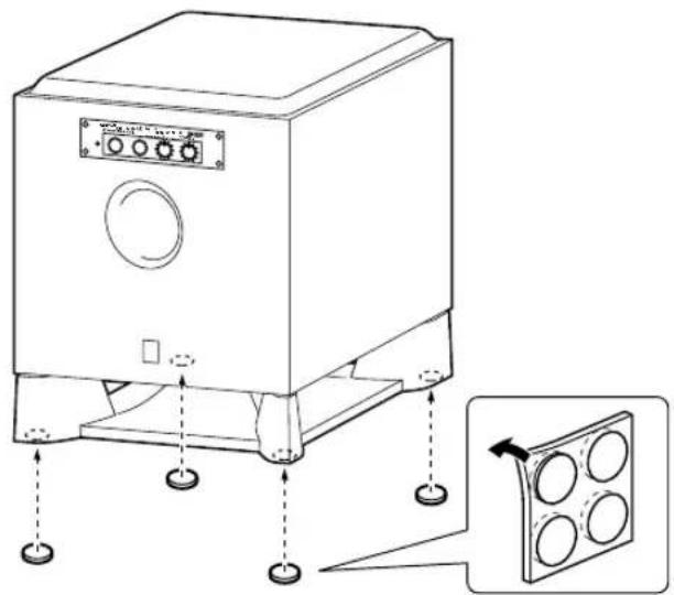 YAMAHA YSTSW015 - Verwenden Sie die Gleitschutzpads - 1