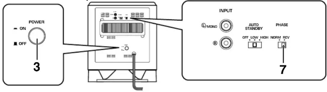 YAMAHA YSTSW015 - ADJUSTING THE SUBWOOFER BEFORE USE - 2