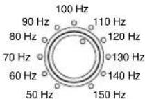 YAMAHA YSTSW015 - HIGH CUT-regelaar - 1