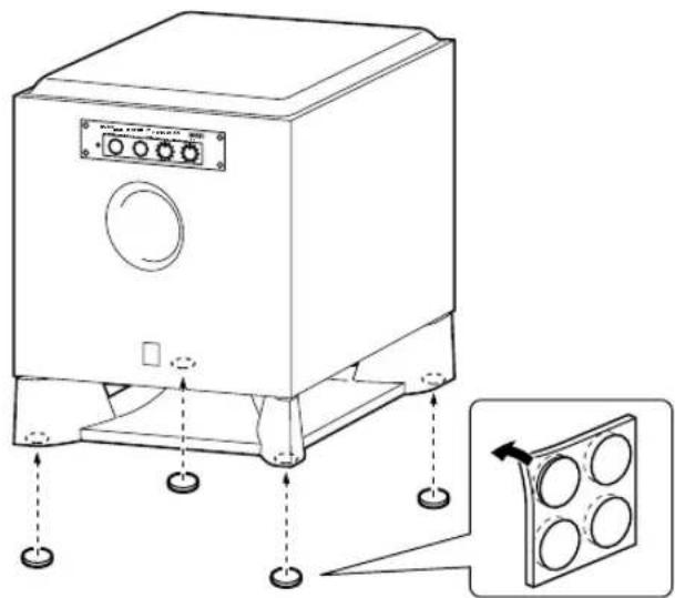 YAMAHA YSTSW015 - Utilización de las almohadillas antideslizantes - 1
