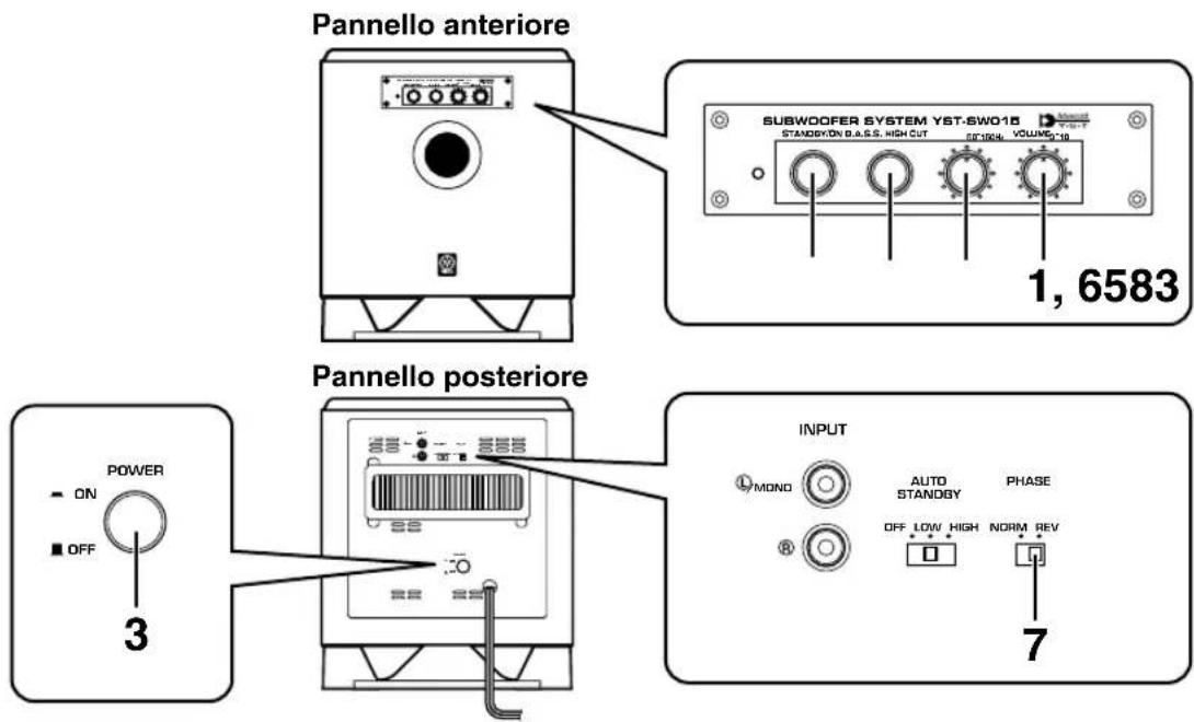 YAMAHA YSTSW015 - REGOLAZIONI DEL SUBWOOFER PRIMA DELL'USO - 1