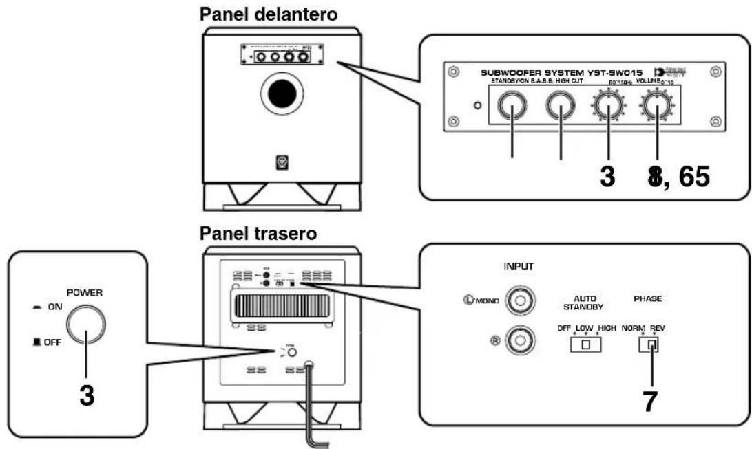 YAMAHA YSTSW015 - AJUSTE DEL ALTAVOZ DE ULTRAGRAVES ANTES DE UTILIZARLO - 1