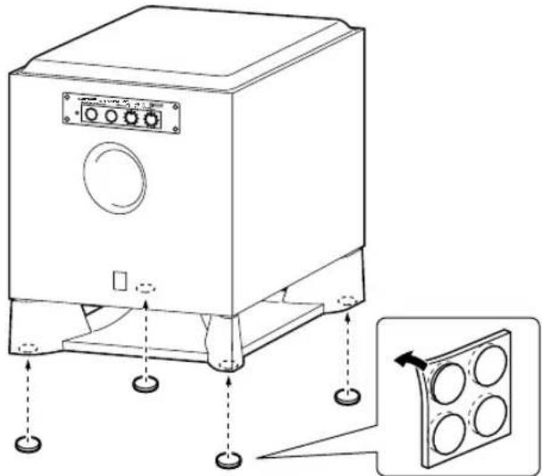 YAMAHA YSTSW015 - Come usare i piedini antisdrucciolevoli - 1