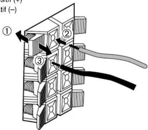 YAMAHA YSTSW005 - Comment effectuer le raccordement : - 1