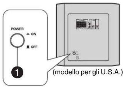 YAMAHA YSTRSW300 - Usare i cuscinetti antiscivolo - 2