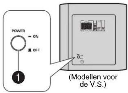 YAMAHA YSTRSW300 - Gebruik van de antislipplaatjes - 2