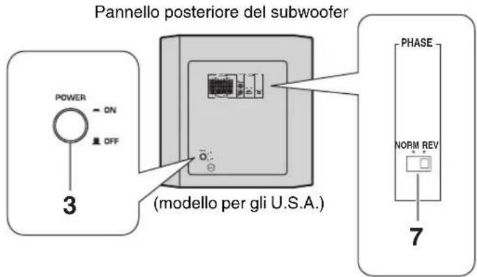 YAMAHA YSTRSW300 - REGOLAZIONI DEL SUBWOOFER PRIMA DELL'USO - 1